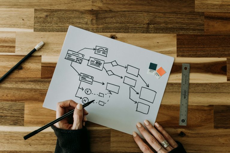 person drawing blank flowchart on paper